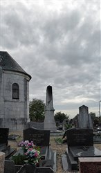 Le Monument aux Morts - Louvetot